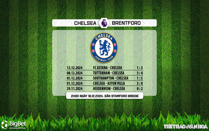 Soi kèo Chelsea vs Brentford ngày 16/12/2024: Dự đoán kết quả chi tiết 1 Phong độ gần đây của Chelsea vs Brentford